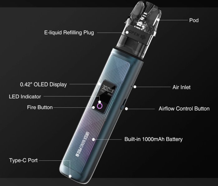 Elektronická cigareta Lost Vape Ursa Nano Pro 2 1000mAh Purple Mecha