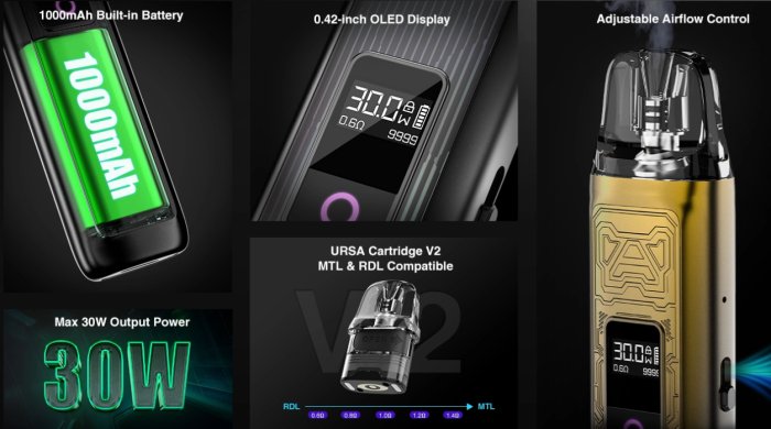 Elektronická cigareta Lost Vape Ursa Nano Pro 2 1000mAh Purple Mecha