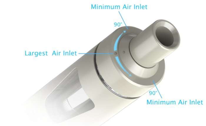 Elektronická cigareta Joyetech eGo AIO 1500mAh Dazzling