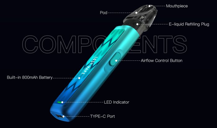 Elektronická cigareta Lost Vape Ursa Nano Pod 800mAh Wave Black